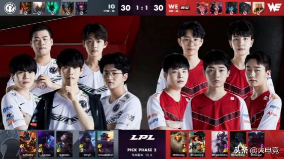 果岭速度和 果岭速度和