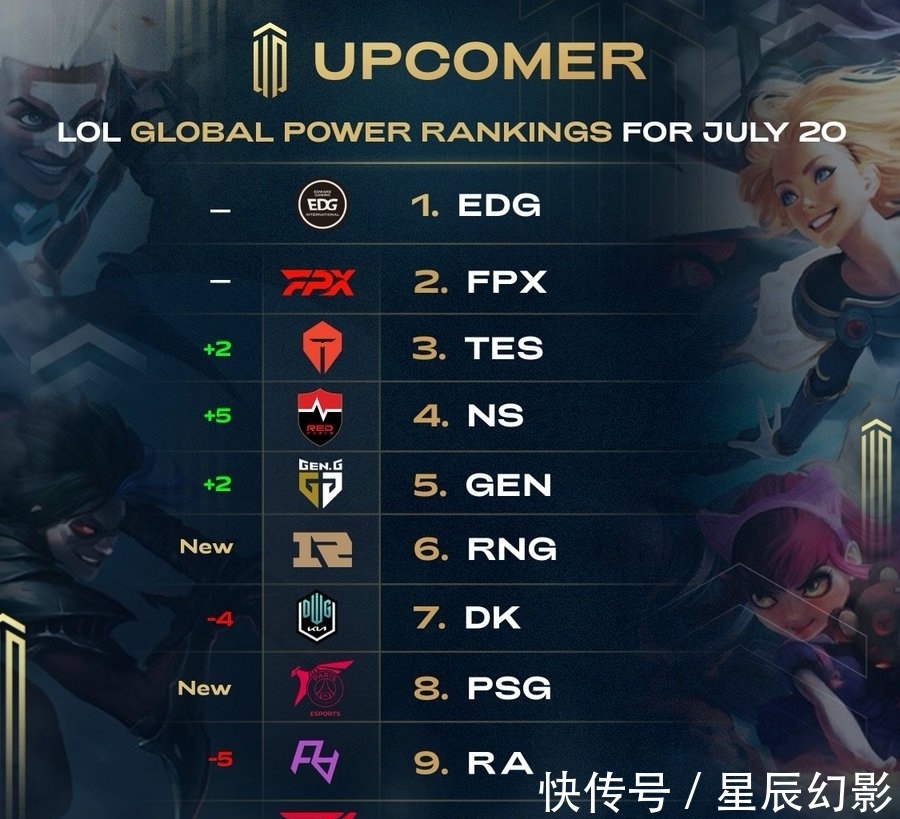 现了大逆转 现了大逆转