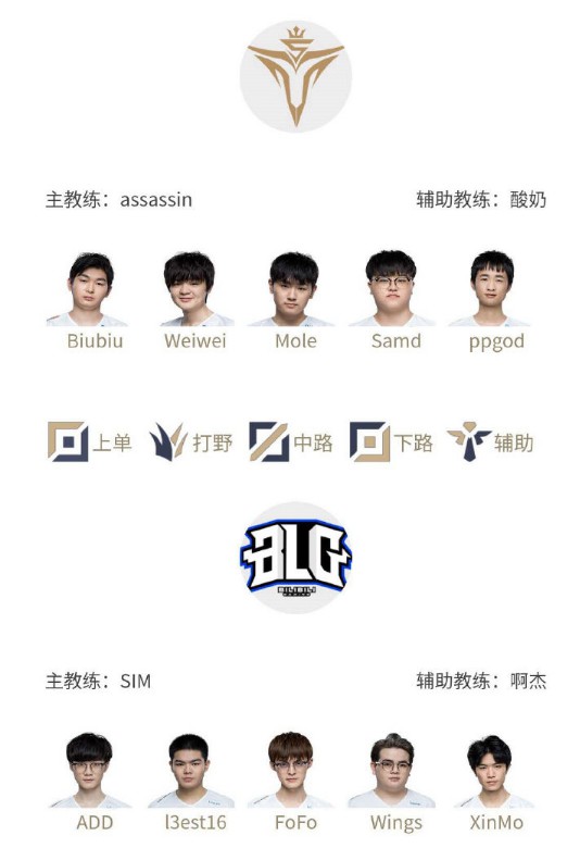 我们可以看 我们可以看