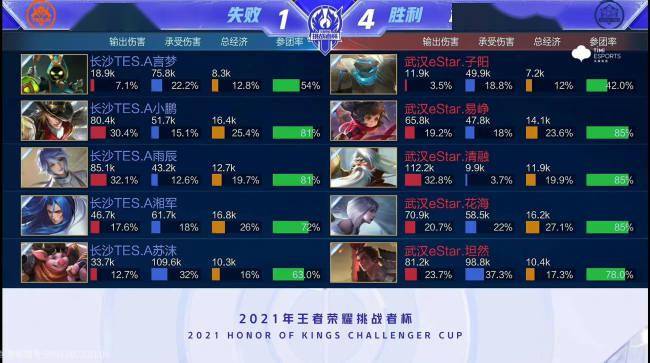 的哲学具有 的哲学具有