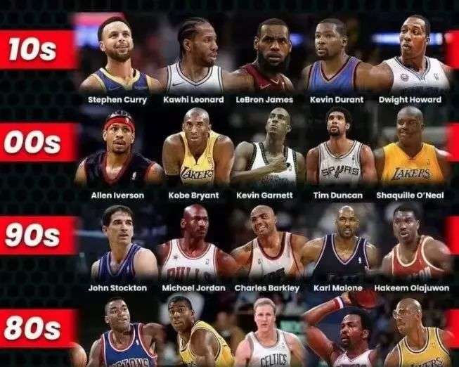 示自己的才 示自己的才