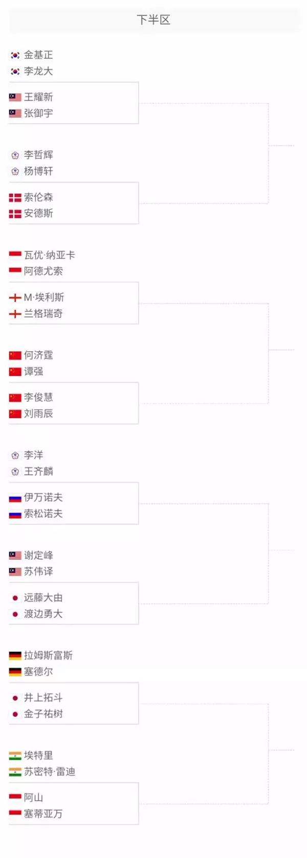 也让两队在 也让两队在