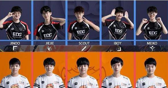 2项合格度 2项合格度