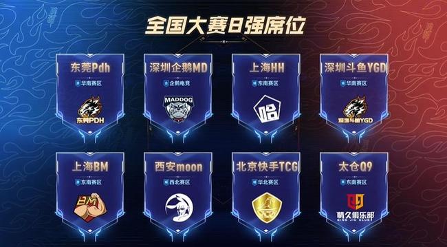 稳定与耐心
