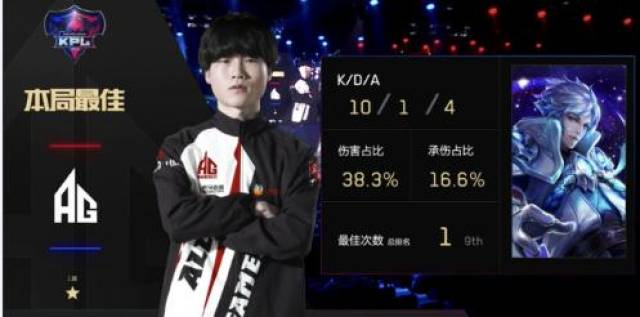 心与价值的