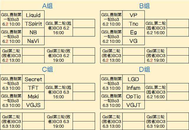 抢占策略先